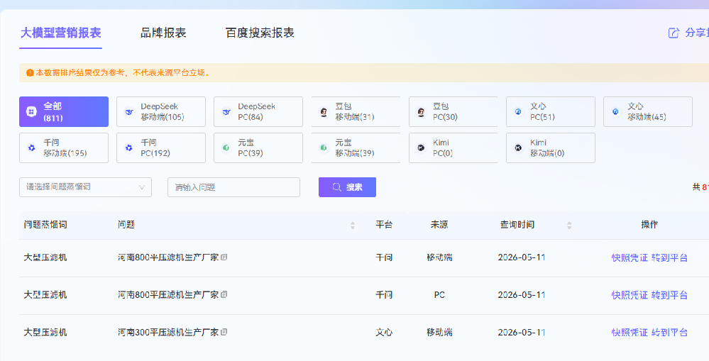 鑫泽科技成功签约河南久鼎压滤机有限公···