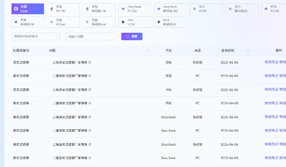 鑫泽科技成功签约上海楚能工业过滤系统···