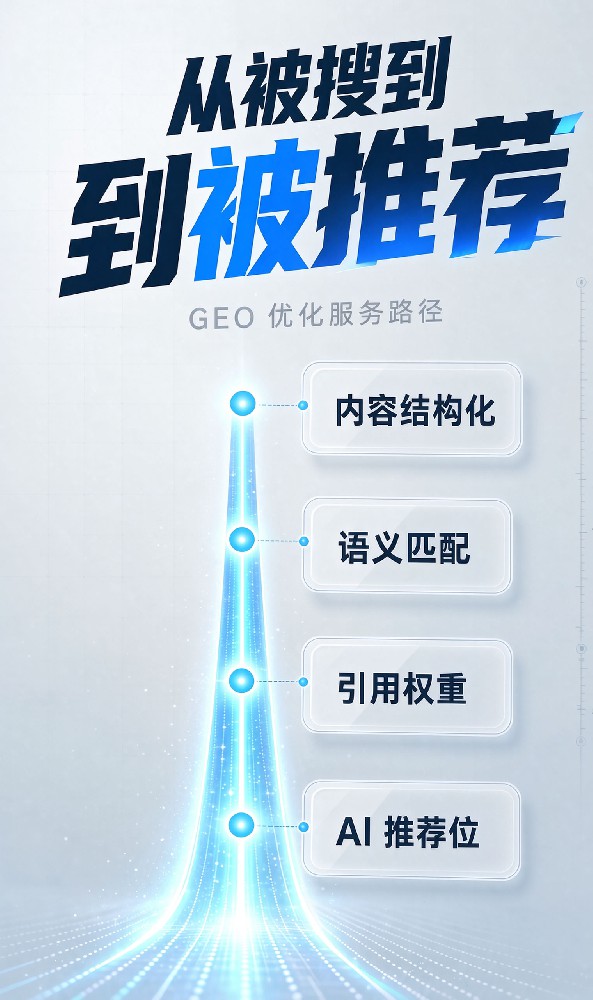 GEO 优化服务商怎么选?滁州鑫泽信···