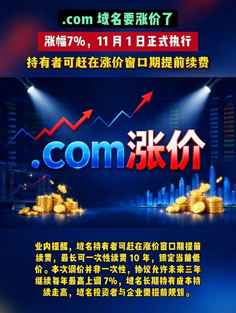 .com 域名持续涨价,滁州企业官网···